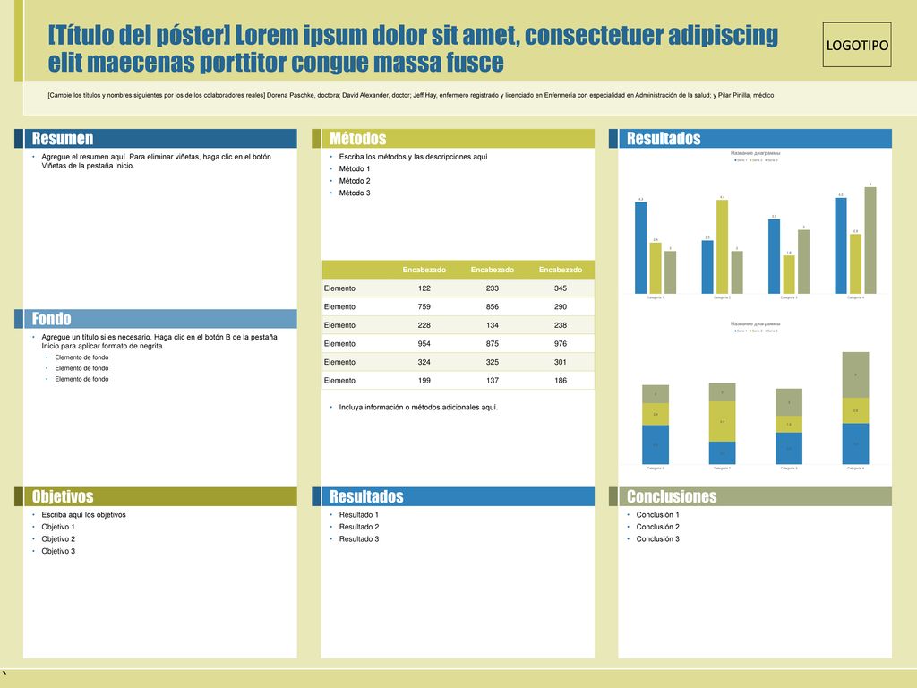 [Título del póster] Lorem ipsum dolor sit amet, consectetuer adipiscing elit maecenas porttitor congue massa fusce