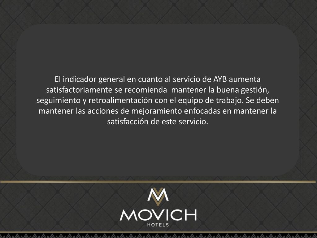 El indicador general en cuanto al servicio de AYB aumenta satisfactoriamente se recomienda mantener la buena gestión, seguimiento y retroalimentación con el equipo de trabajo.