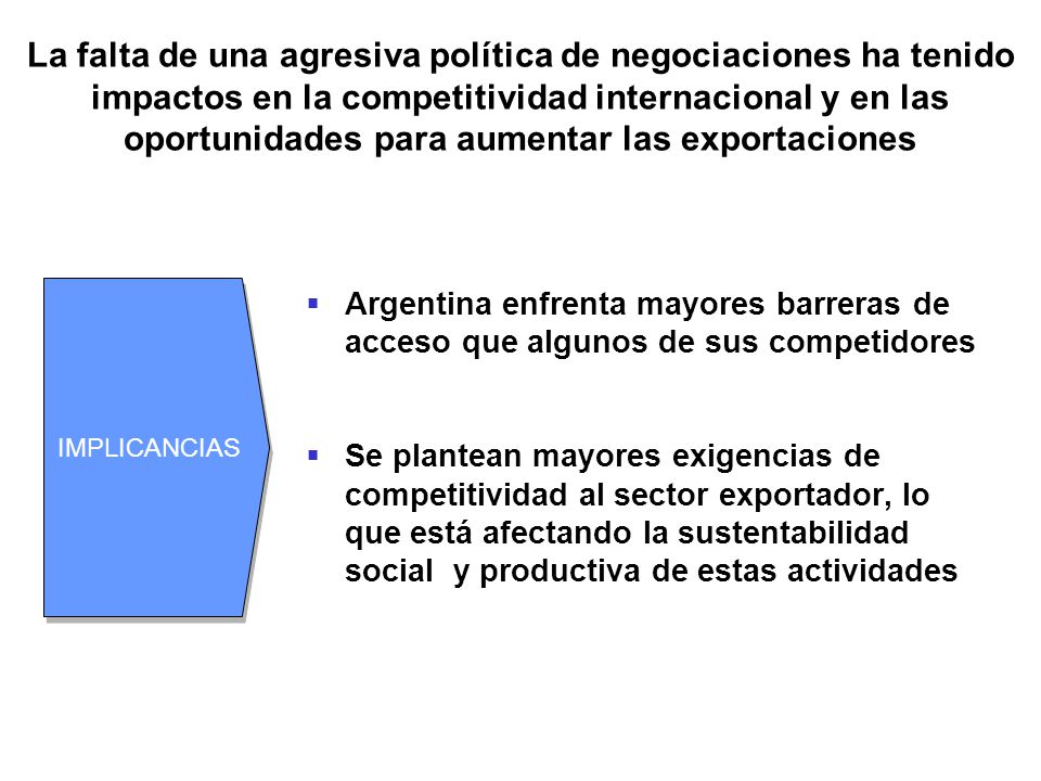 La falta de una agresiva política de negociaciones ha tenido impactos en la competitividad internacional y en las oportunidades para aumentar las exportaciones