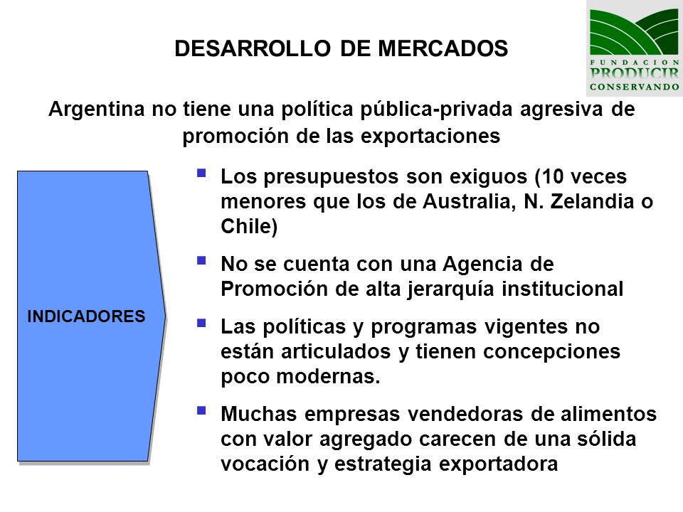 DESARROLLO DE MERCADOS Argentina no tiene una política pública-privada agresiva de promoción de las exportaciones