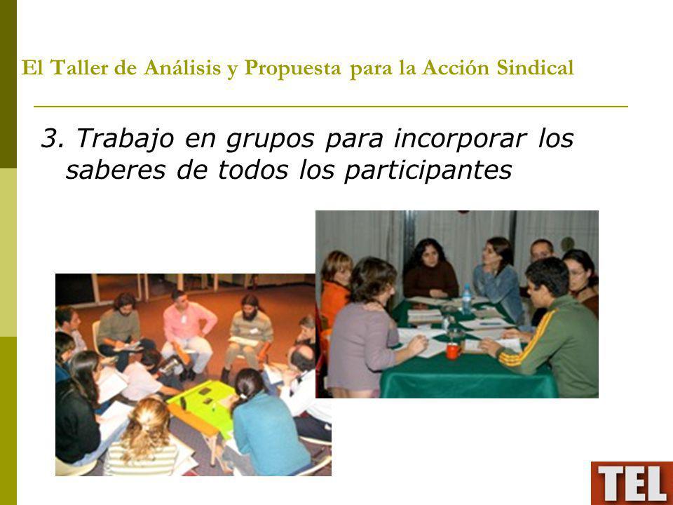 El Taller de Análisis y Propuesta para la Acción Sindical