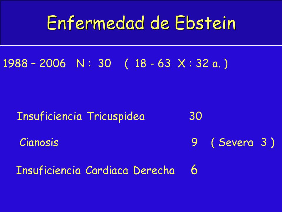 Cardiopatias Congenitas Ppt Descargar Cardiopatias Congenitas Ppt Descargar
