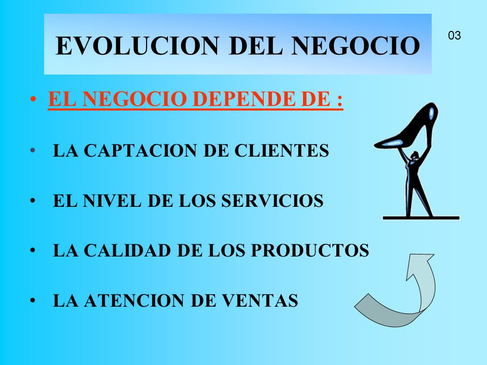 EVOLUCION DEL NEGOCIO EL NEGOCIO DEPENDE DE : LA CAPTACION DE CLIENTES