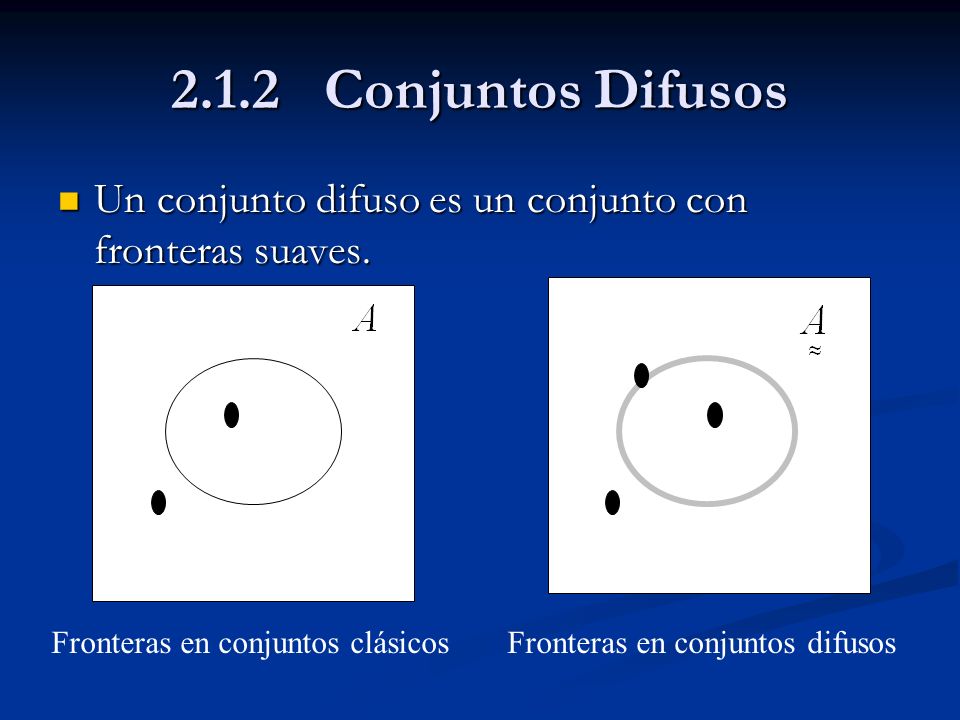 2.1.2 Conjuntos Difusos Un conjunto difuso es un conjunto con fronteras suaves.