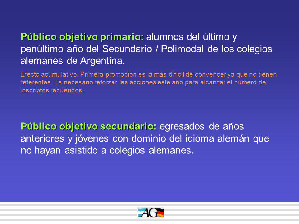 Público objetivo primario: alumnos del último y penúltimo año del Secundario / Polimodal de los colegios alemanes de Argentina.