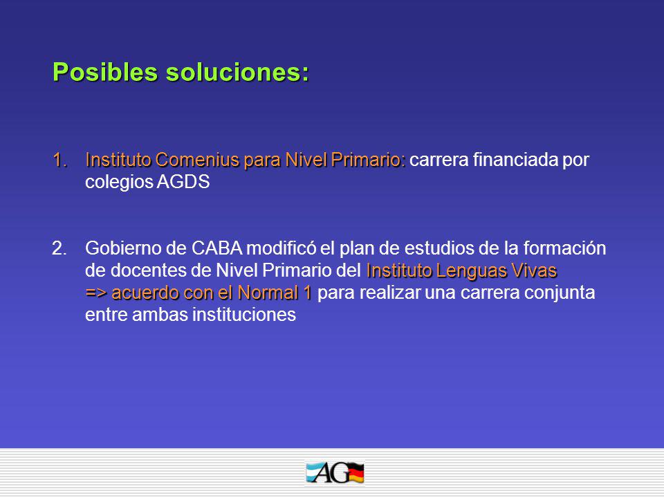 Posibles soluciones: Instituto Comenius para Nivel Primario: carrera financiada por colegios AGDS.