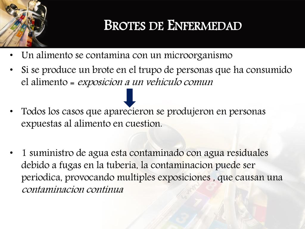Brotes de Enfermedad Un alimento se contamina con un microorganismo