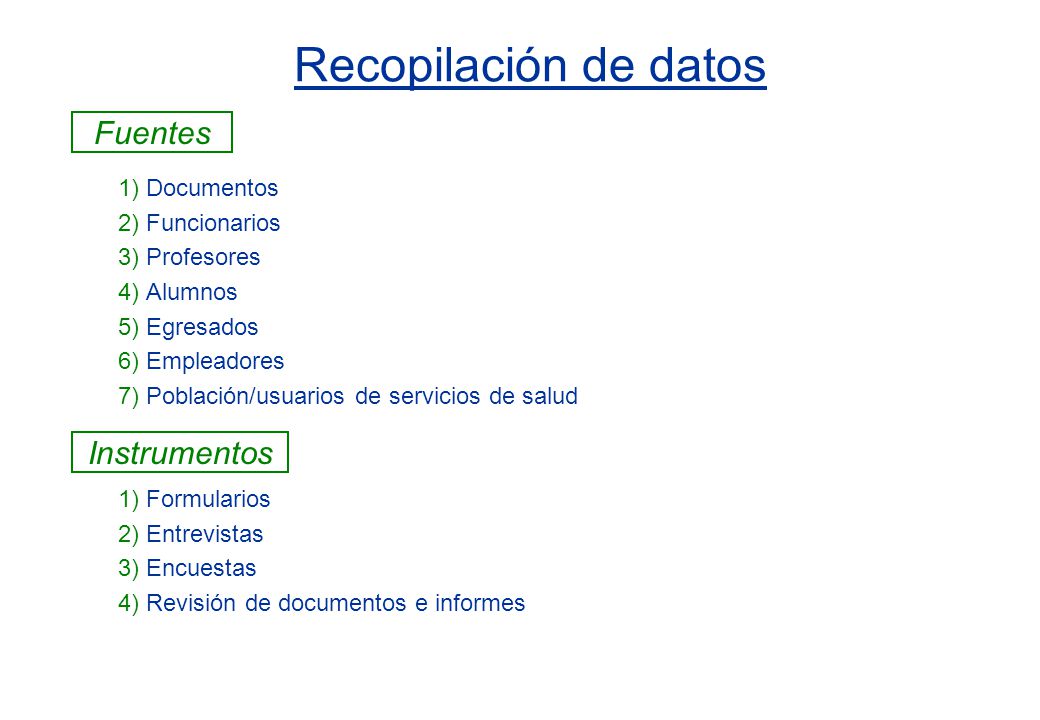 Recopilación de datos Fuentes Instrumentos 1) Documentos