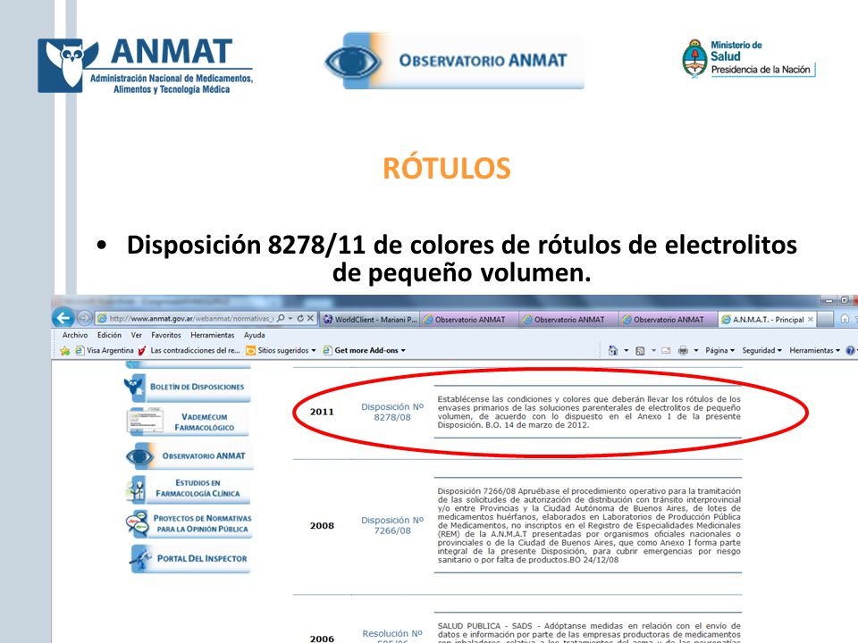 RÓTULOS Disposición 8278/11 de colores de rótulos de electrolitos de pequeño volumen.