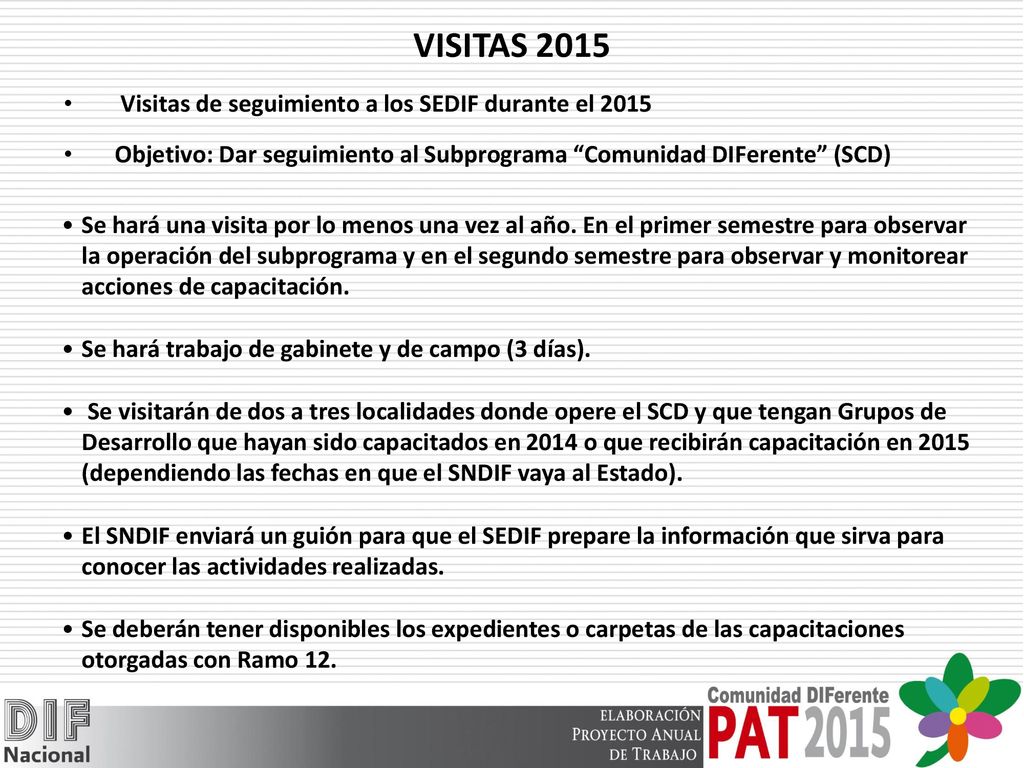 VISITAS 2015 Visitas de seguimiento a los SEDIF durante el 2015
