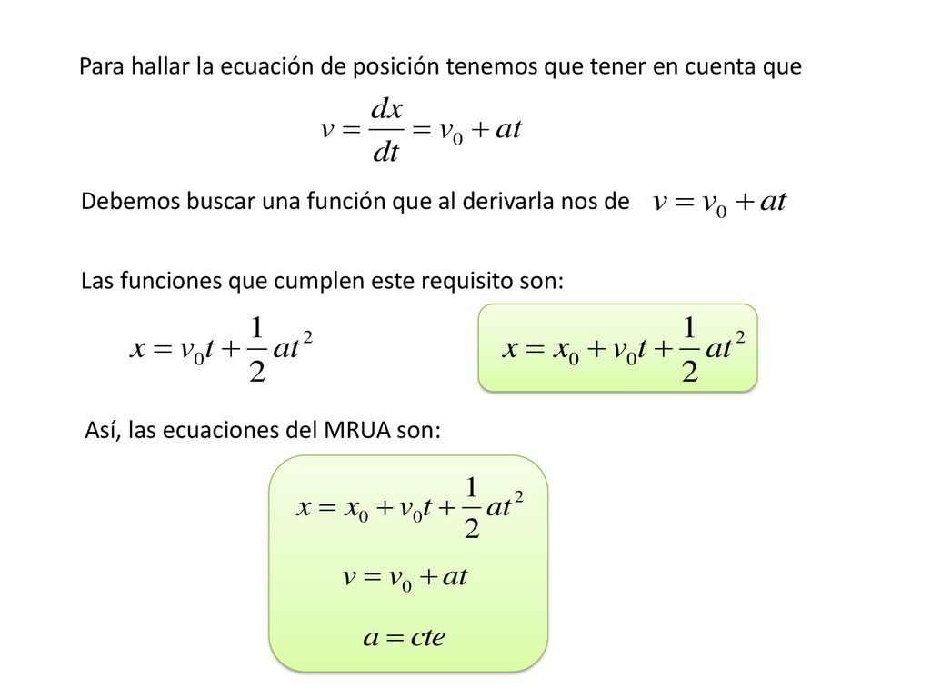 Para hallar la ecuación de posición tenemos que tener en cuenta que
