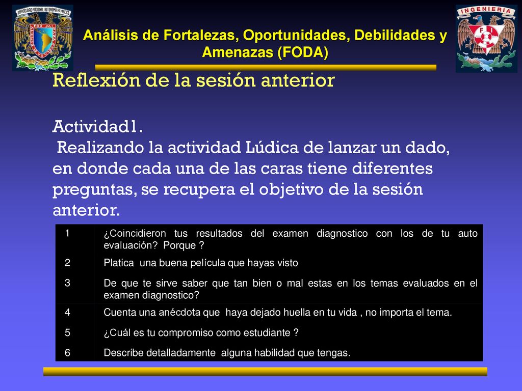 Análisis de Fortalezas, Oportunidades, Debilidades y Amenazas (FODA)