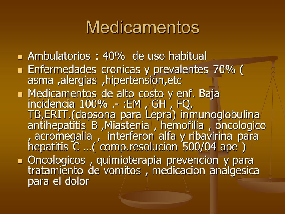 Medicamentos Ambulatorios : 40% de uso habitual