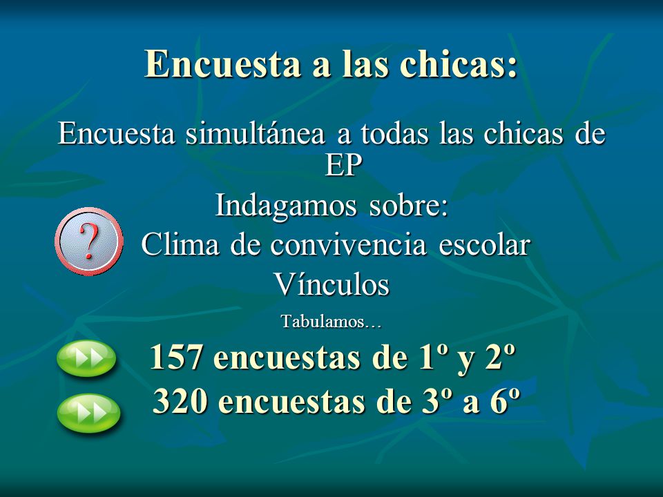 Encuesta a las chicas: 157 encuestas de 1º y 2º