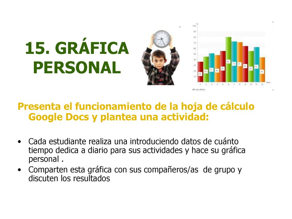 15. GRÁFICA PERSONAL Presenta el funcionamiento de la hoja de cálculo Google Docs y plantea una actividad: