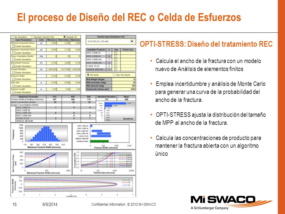 El proceso de Diseño del REC o Celda de Esfuerzos