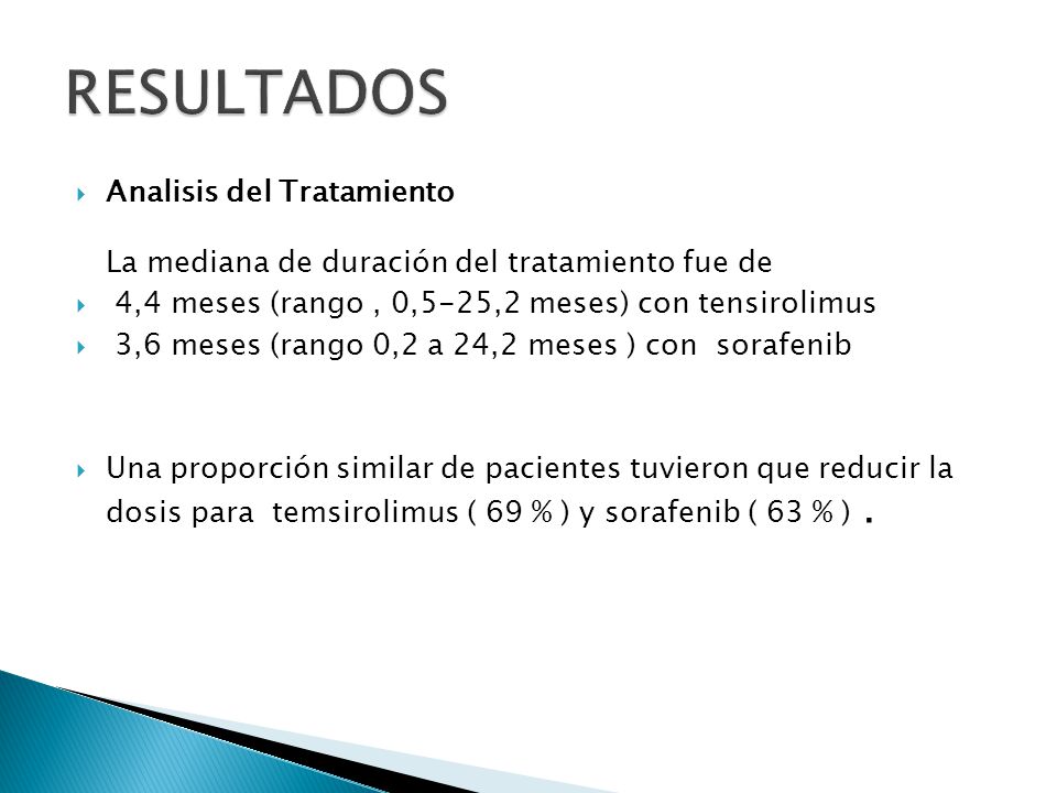 RESULTADOS Analisis del Tratamiento La mediana de duración del tratamiento fue de. 4,4 meses (rango , 0,5-25,2 meses) con tensirolimus.