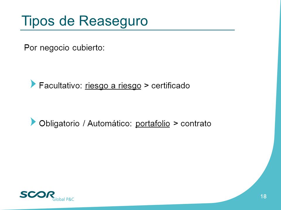 Tipos de Reaseguro Por negocio cubierto: