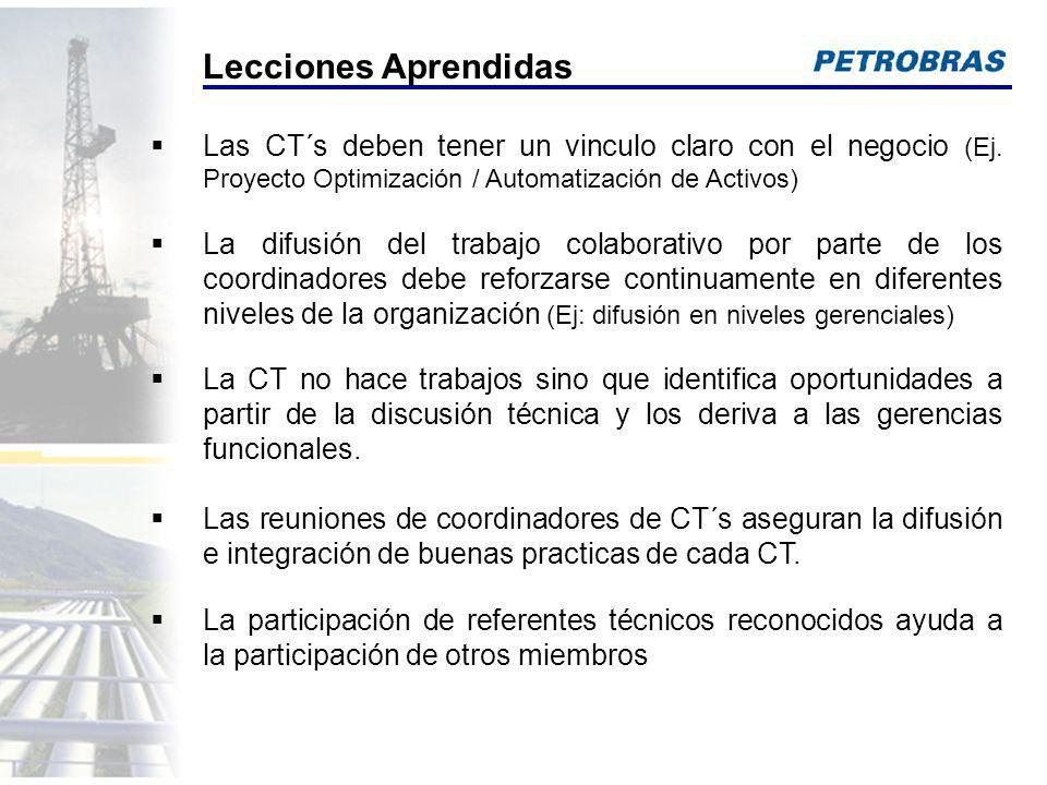 Lecciones Aprendidas Las CT´s deben tener un vinculo claro con el negocio (Ej. Proyecto Optimización / Automatización de Activos)