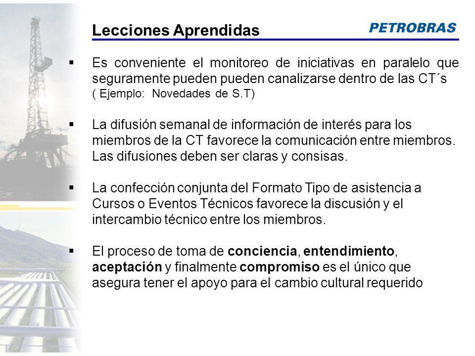 Lecciones Aprendidas Es conveniente el monitoreo de iniciativas en paralelo que seguramente pueden pueden canalizarse dentro de las CT´s.