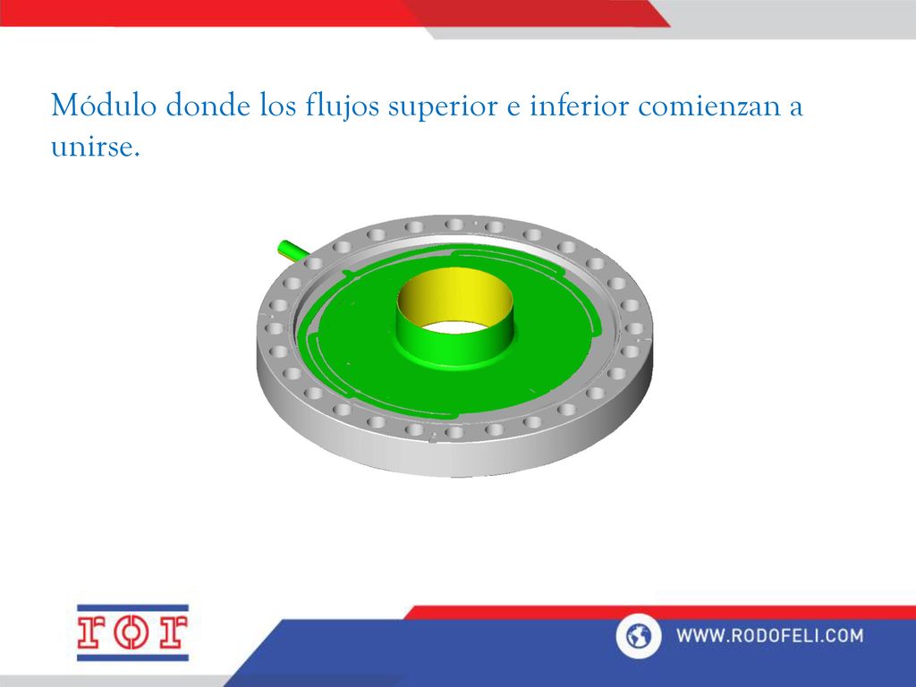 Módulo donde los flujos superior e inferior comienzan a unirse.