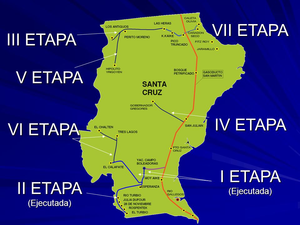 VII ETAPA III ETAPA V ETAPA IV ETAPA VI ETAPA I ETAPA (Ejecutada) II ETAPA (Ejecutada)