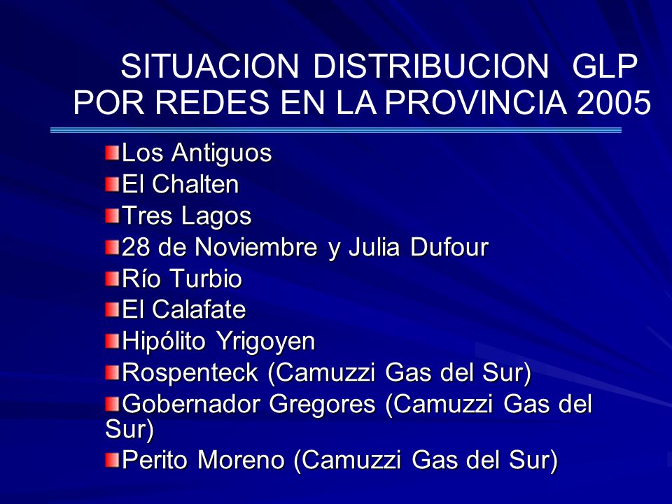 SITUACION DISTRIBUCION GLP POR REDES EN LA PROVINCIA 2005