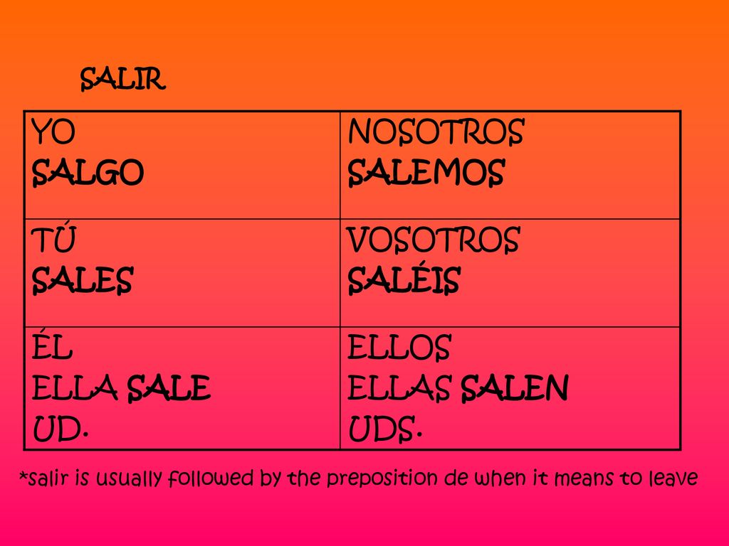 YO SALGO NOSOTROS SALEMOS TÚ SALES VOSOTROS SALÉIS ÉL ELLA SALE UD.