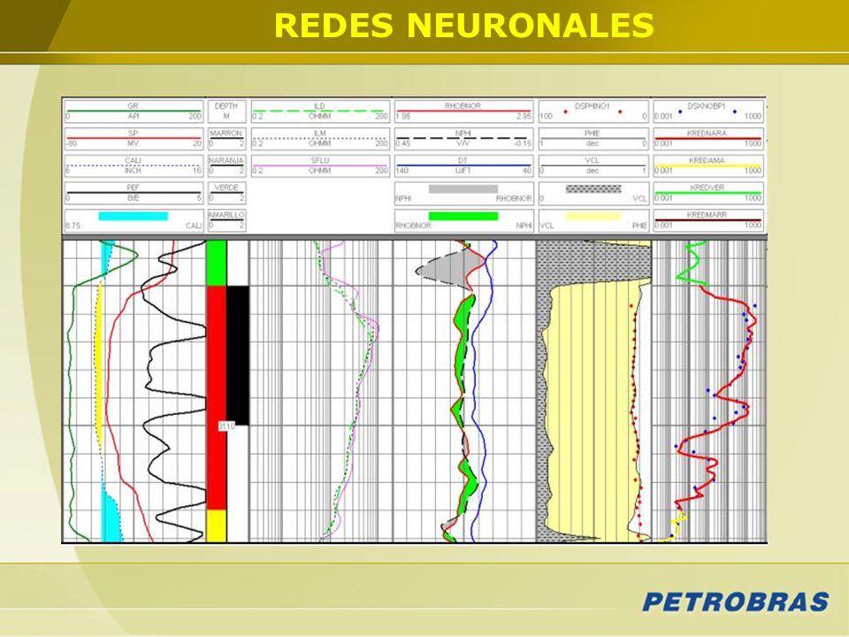 REDES NEURONALES Aquí se observa otro ejemplo con el resultado logrado en un pozo y dividido por facies.