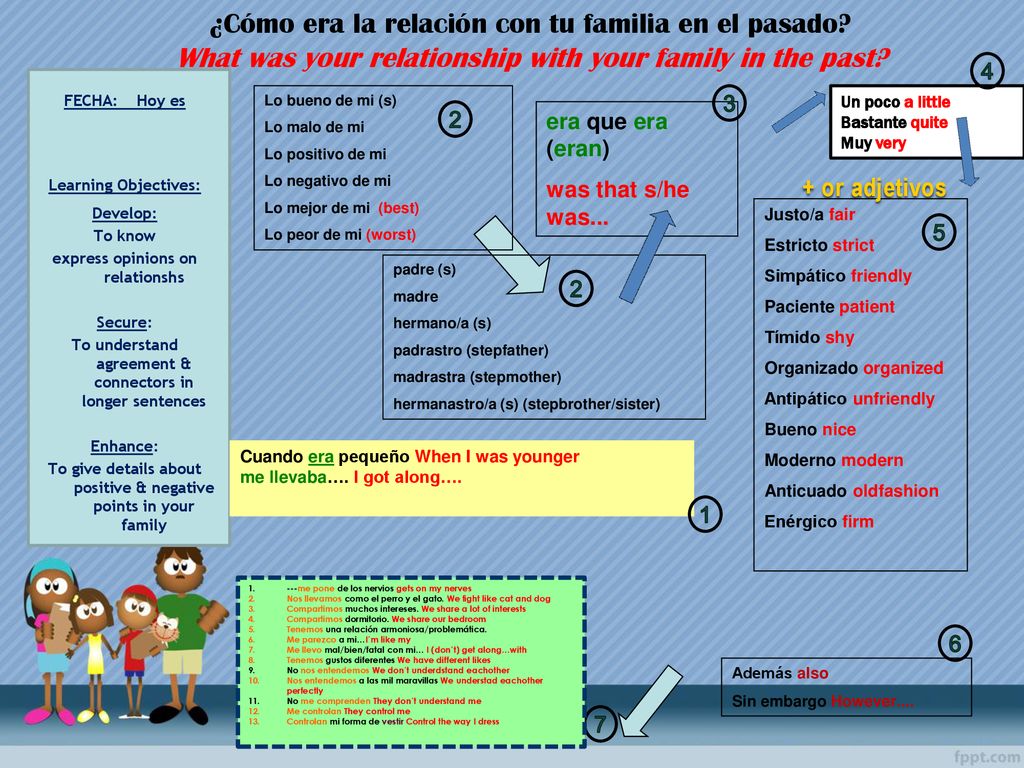 ¿Cómo era la relación con tu familia en el pasado