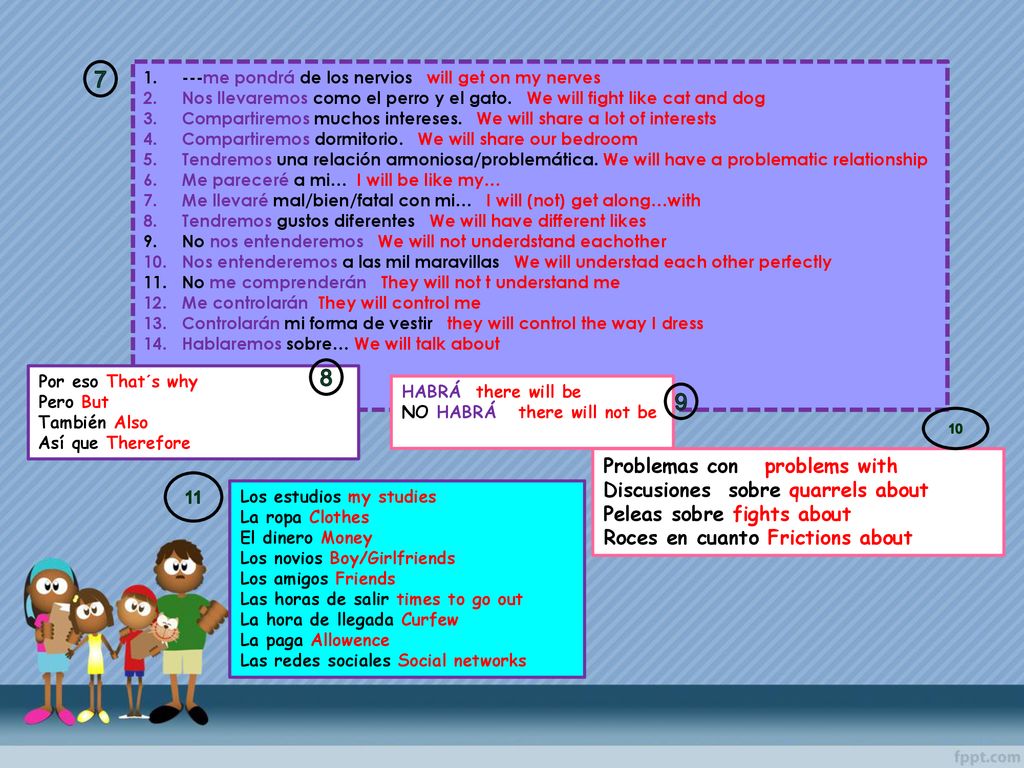 7 8 9 Problemas con problems with Discusiones sobre quarrels about