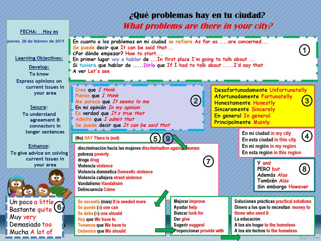 ¿Qué problemas hay en tu ciudad What problems are there in your city