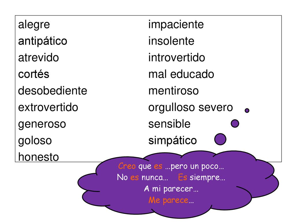 alegre antipático atrevido cortés desobediente extrovertido generoso goloso honesto impaciente insolente introvertido mal educado mentiroso orgulloso severo sensible simpático