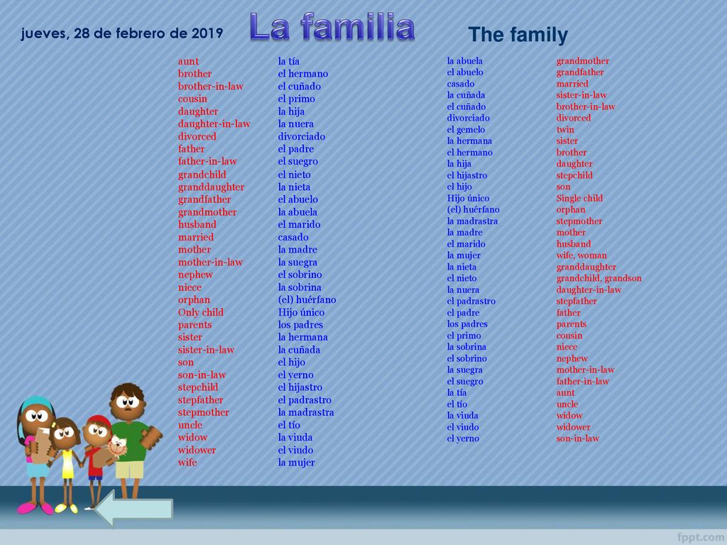 La familia The family jueves, 28 de febrero de 2019