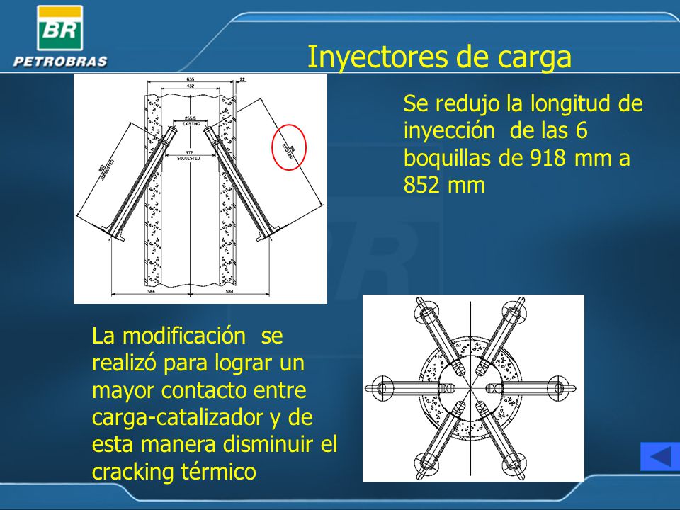Inyectores de carga Se redujo la longitud de inyección de las 6 boquillas de 918 mm a 852 mm.