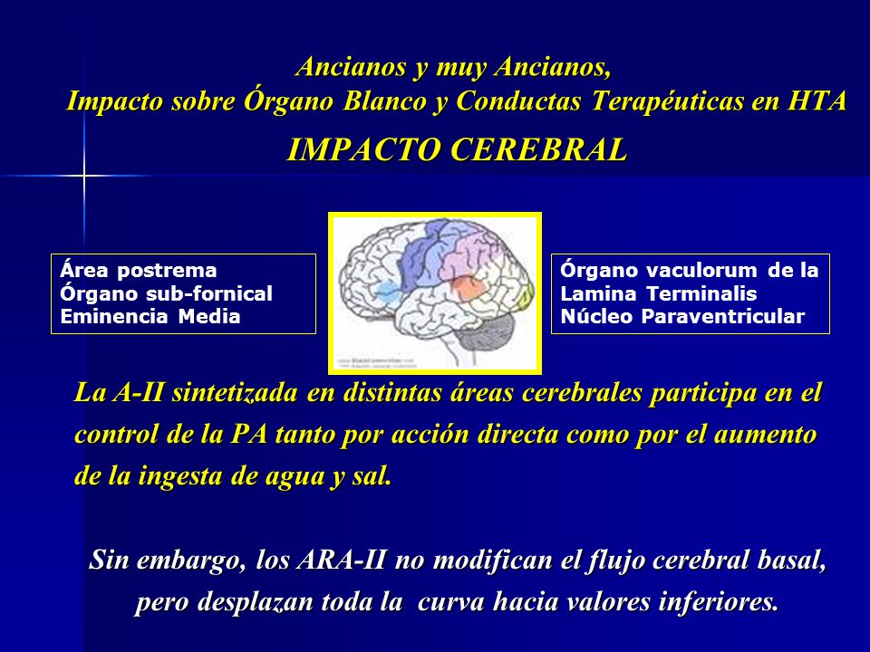 Ancianos y muy Ancianos, Impacto sobre Órgano Blanco y Conductas Terapéuticas en HTA