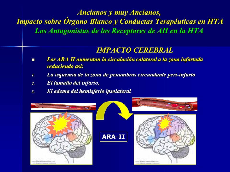 Ancianos y muy Ancianos, Impacto sobre Órgano Blanco y Conductas Terapéuticas en HTA Los Antagonistas de los Receptores de AII en la HTA