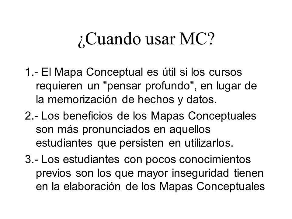 ¿Cuando usar MC 1.- El Mapa Conceptual es útil si los cursos requieren un pensar profundo , en lugar de la memorización de hechos y datos.