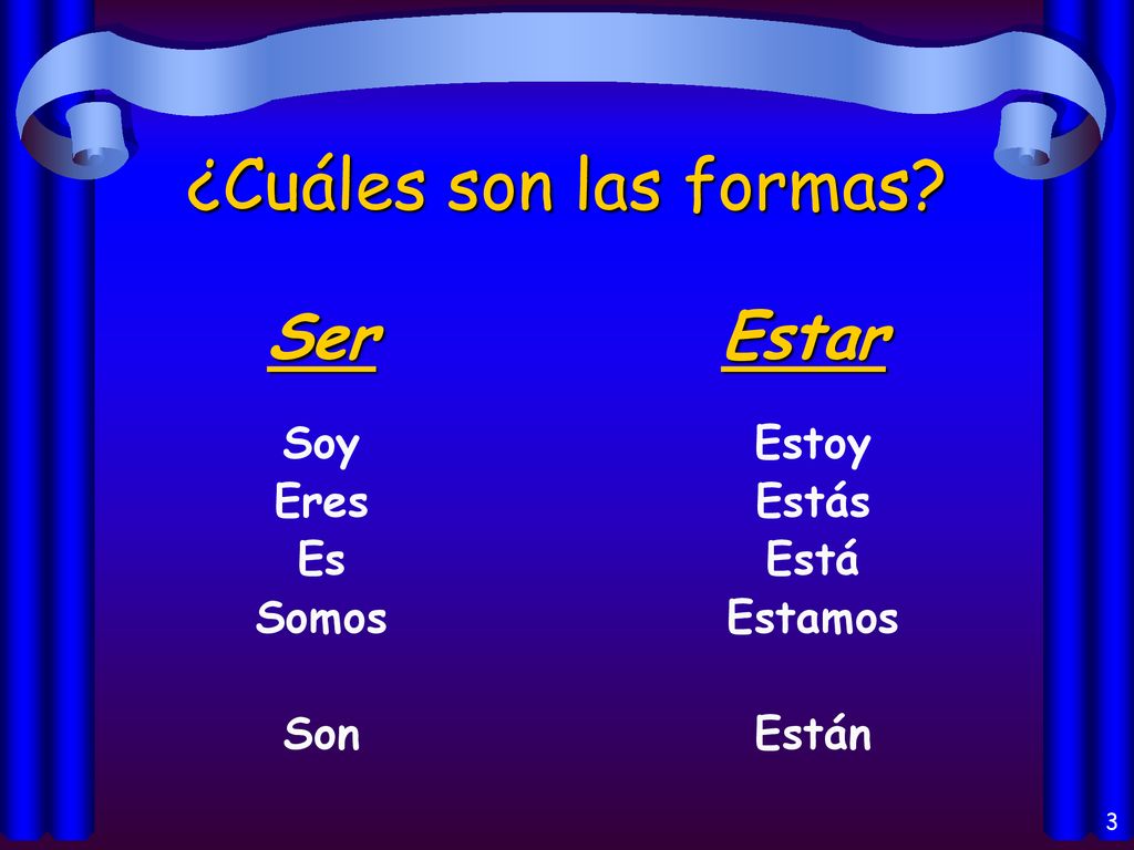 ¿Cuáles son las formas Ser Estar Soy Eres Es Somos Son Estoy Estás