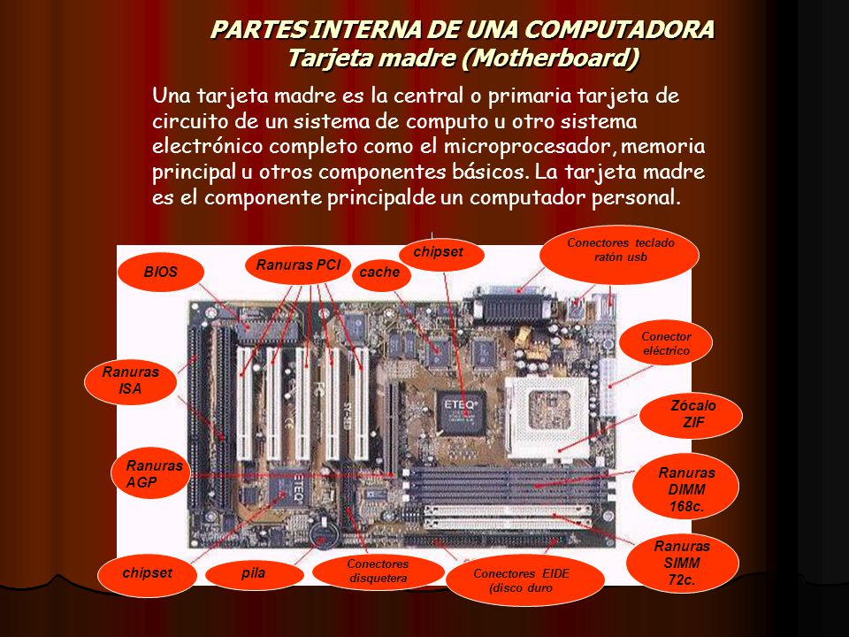 PARTES INTERNA DE UNA COMPUTADORA Tarjeta madre (Motherboard)