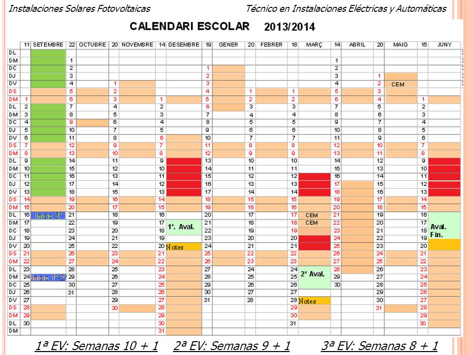 Calendario ª EV: Semanas ª EV: Semanas 9 + 1