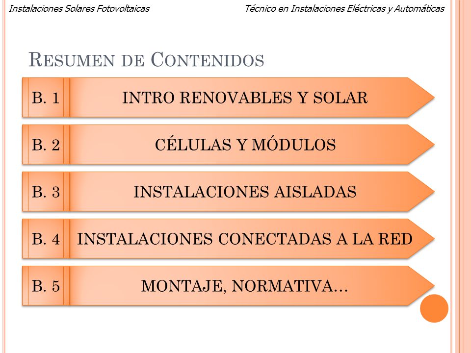 Resumen de Contenidos B. 1 B. 2 B. 3 B. 4 B. 5