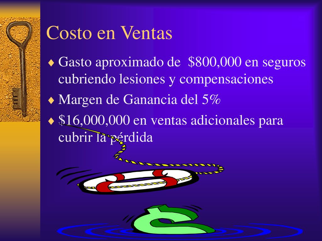Costo en Ventas Gasto aproximado de $800,000 en seguros cubriendo lesiones y compensaciones. Margen de Ganancia del 5%