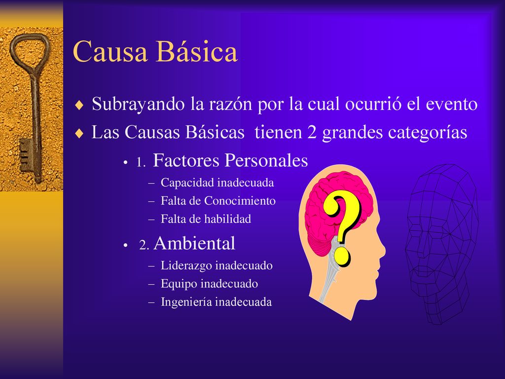 Causa Básica Subrayando la razón por la cual ocurrió el evento