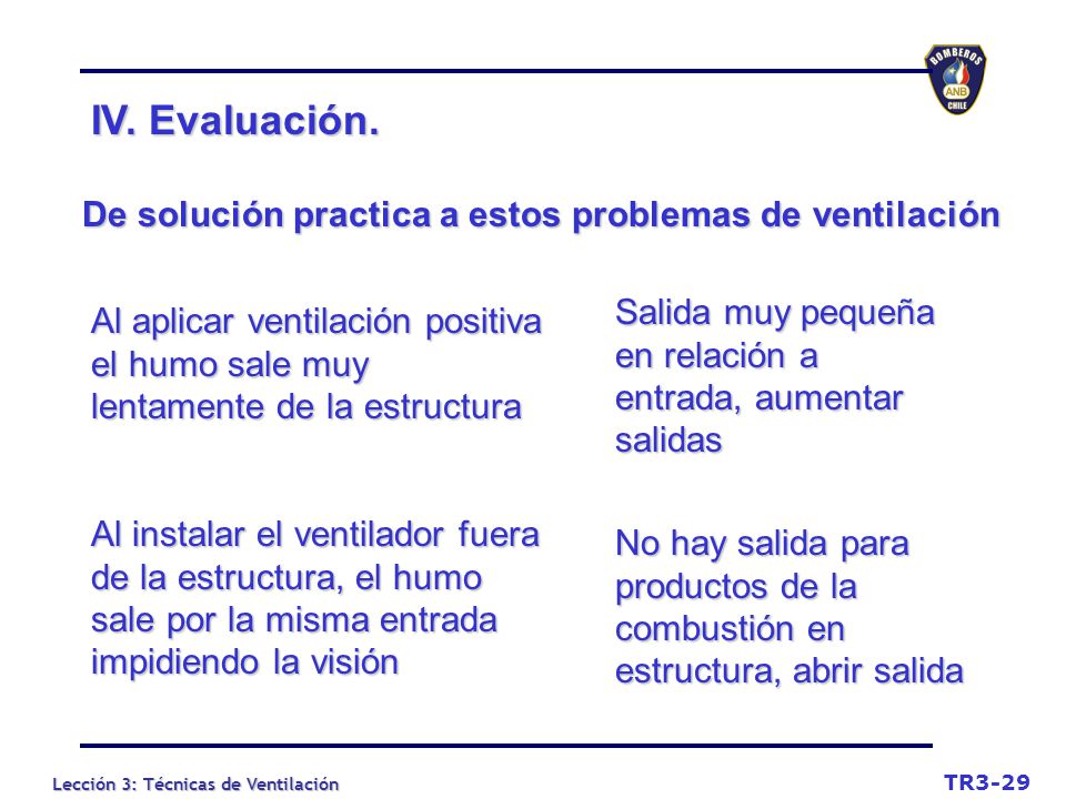 IV. Evaluación. De solución practica a estos problemas de ventilación