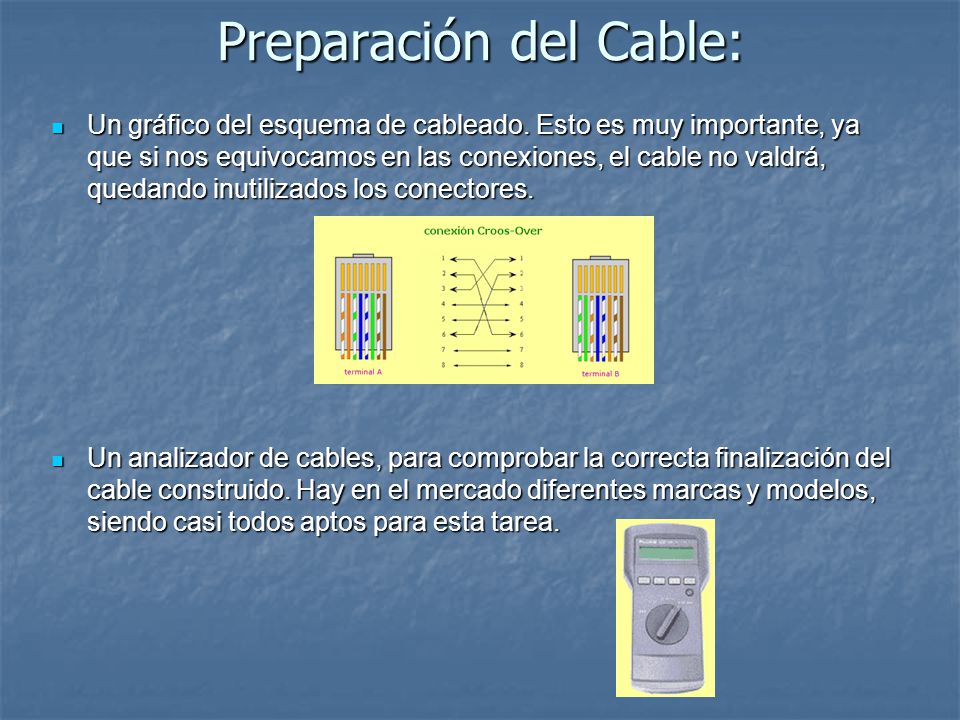 Preparación del Cable: