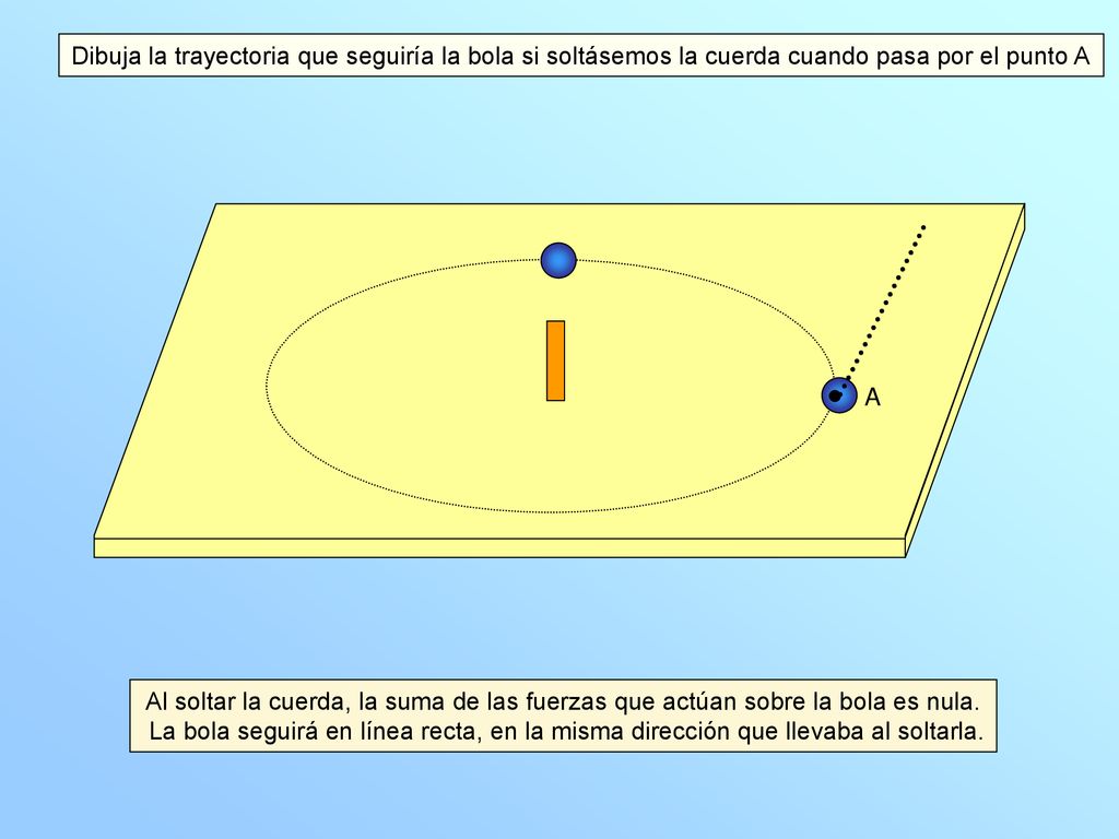 Dibuja la trayectoria que seguiría la bola si soltásemos la cuerda cuando pasa por el punto A