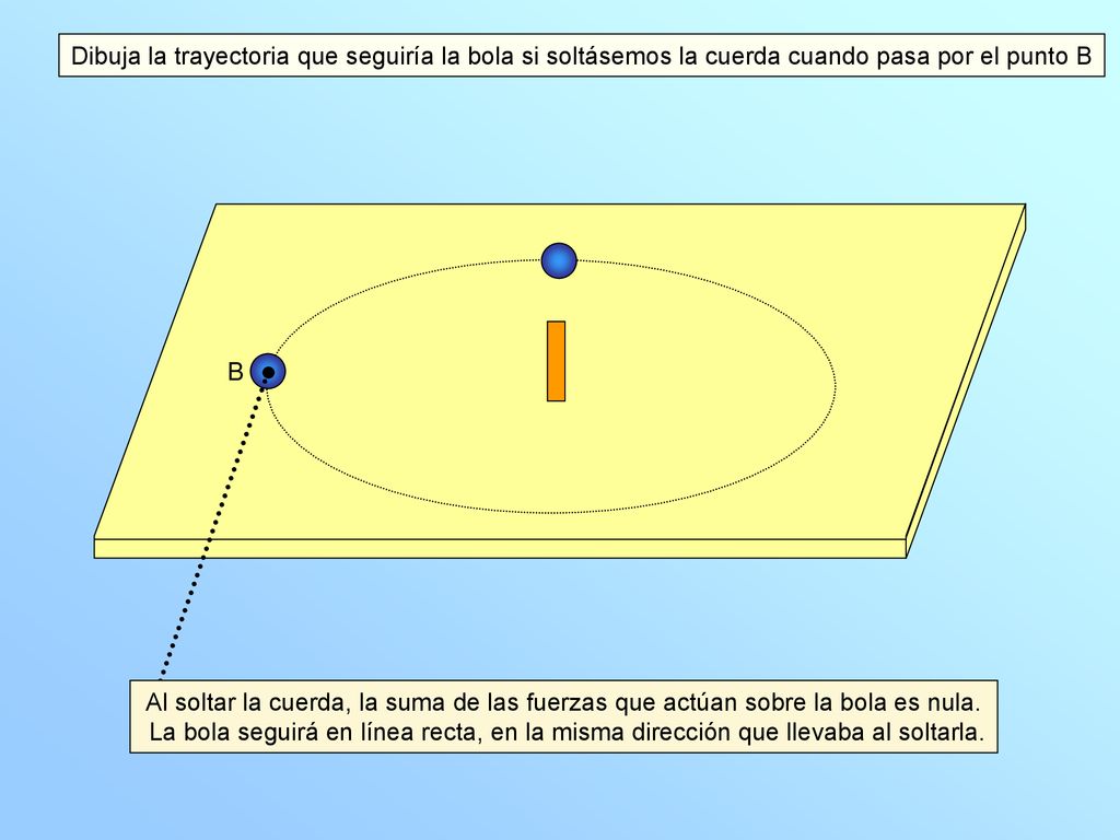 Dibuja la trayectoria que seguiría la bola si soltásemos la cuerda cuando pasa por el punto B