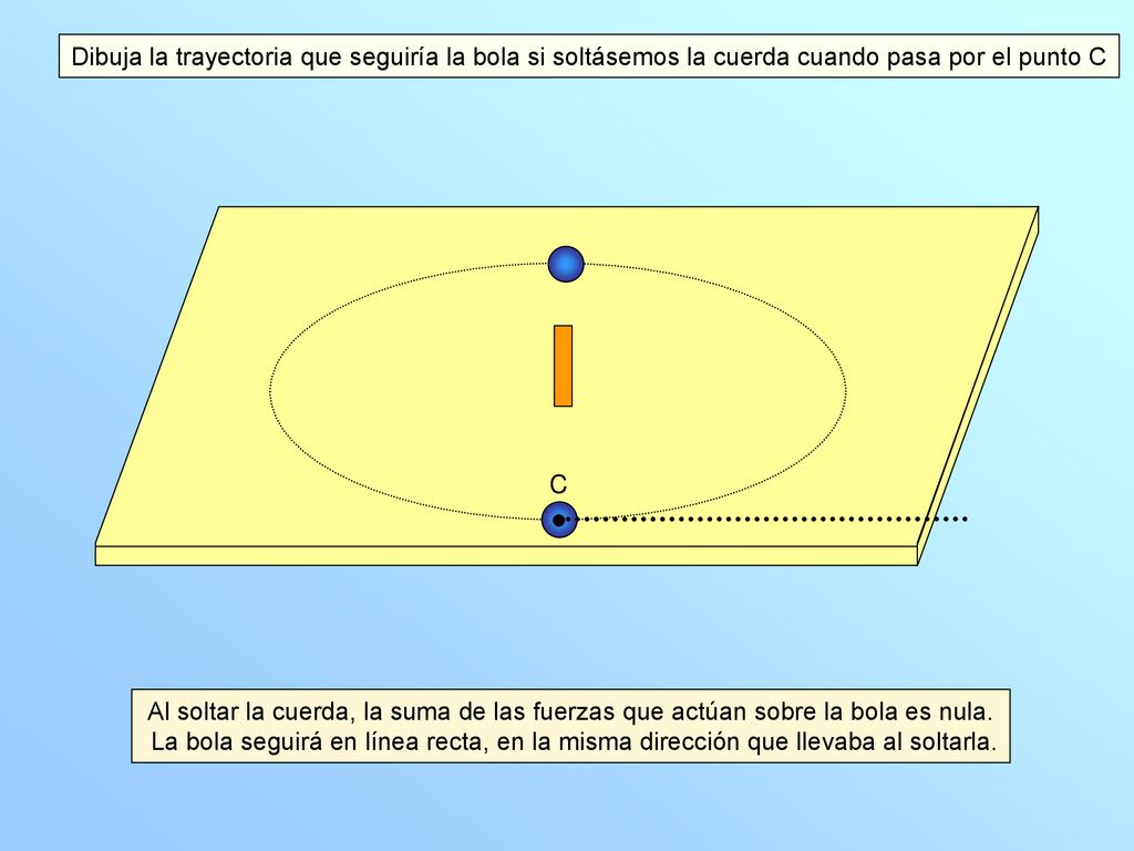 Dibuja la trayectoria que seguiría la bola si soltásemos la cuerda cuando pasa por el punto C