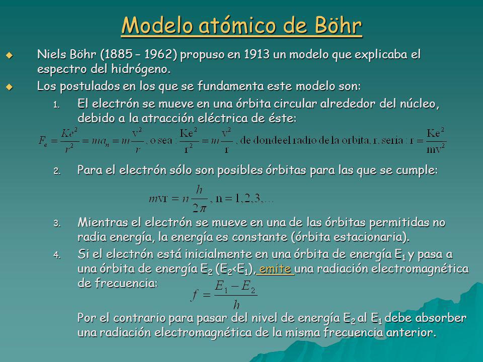 Modelo atómico de Böhr Niels Böhr (1885 – 1962) propuso en 1913 un modelo que explicaba el espectro del hidrógeno.